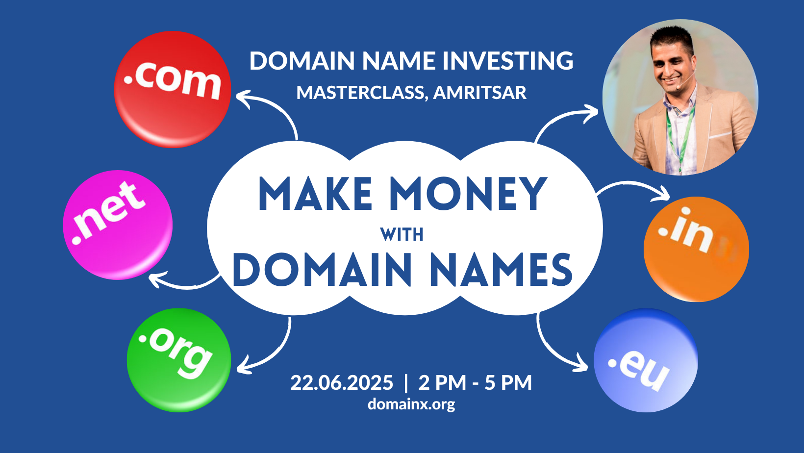 Make Money with Domain Names Masterclass 2025